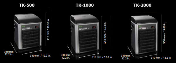 Teco Tk series