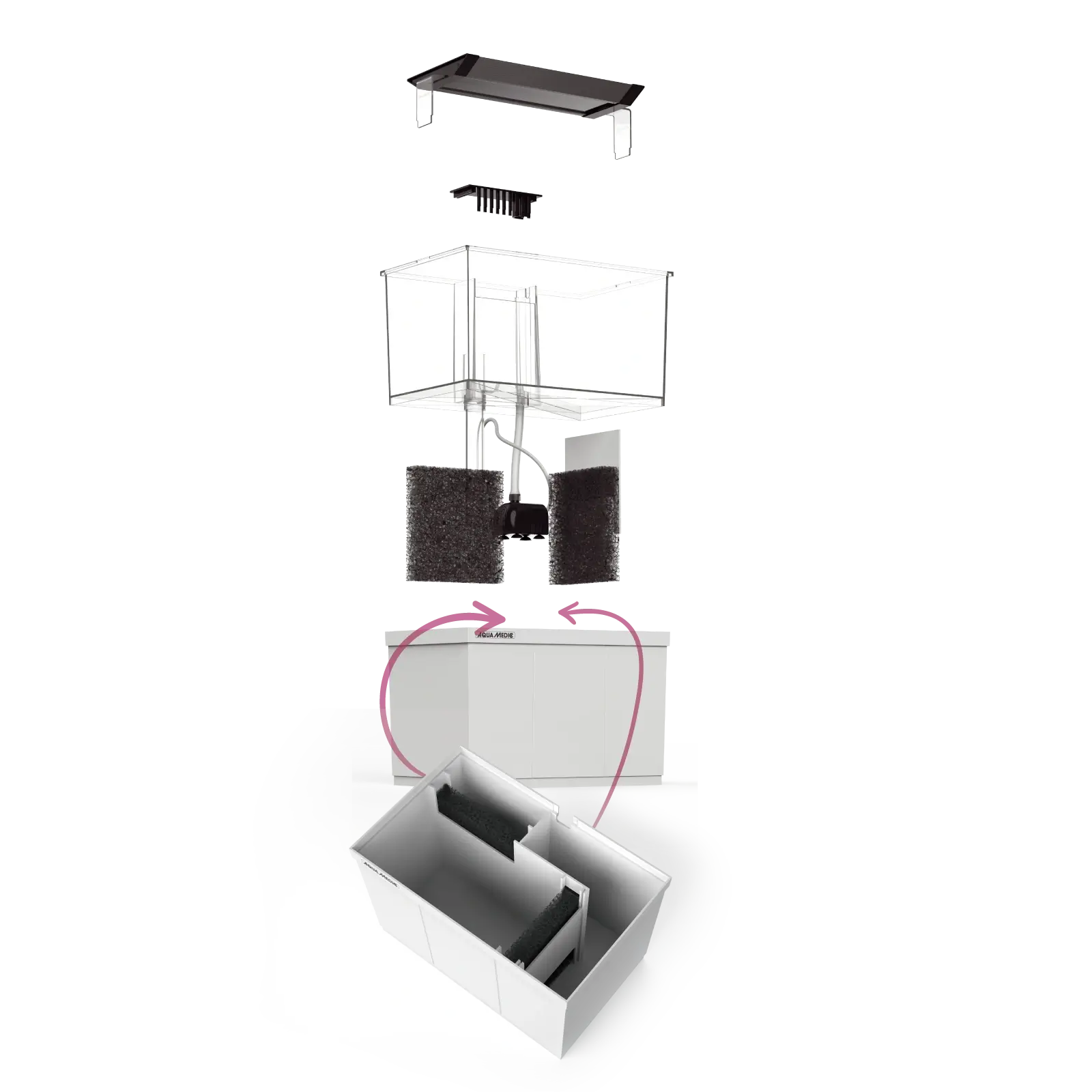 Aquamedic pico-reef Armatus XS system