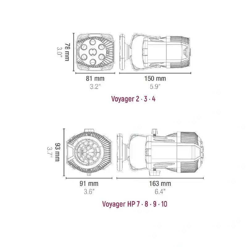 SICCE voyager_dimensions CORALULTRA